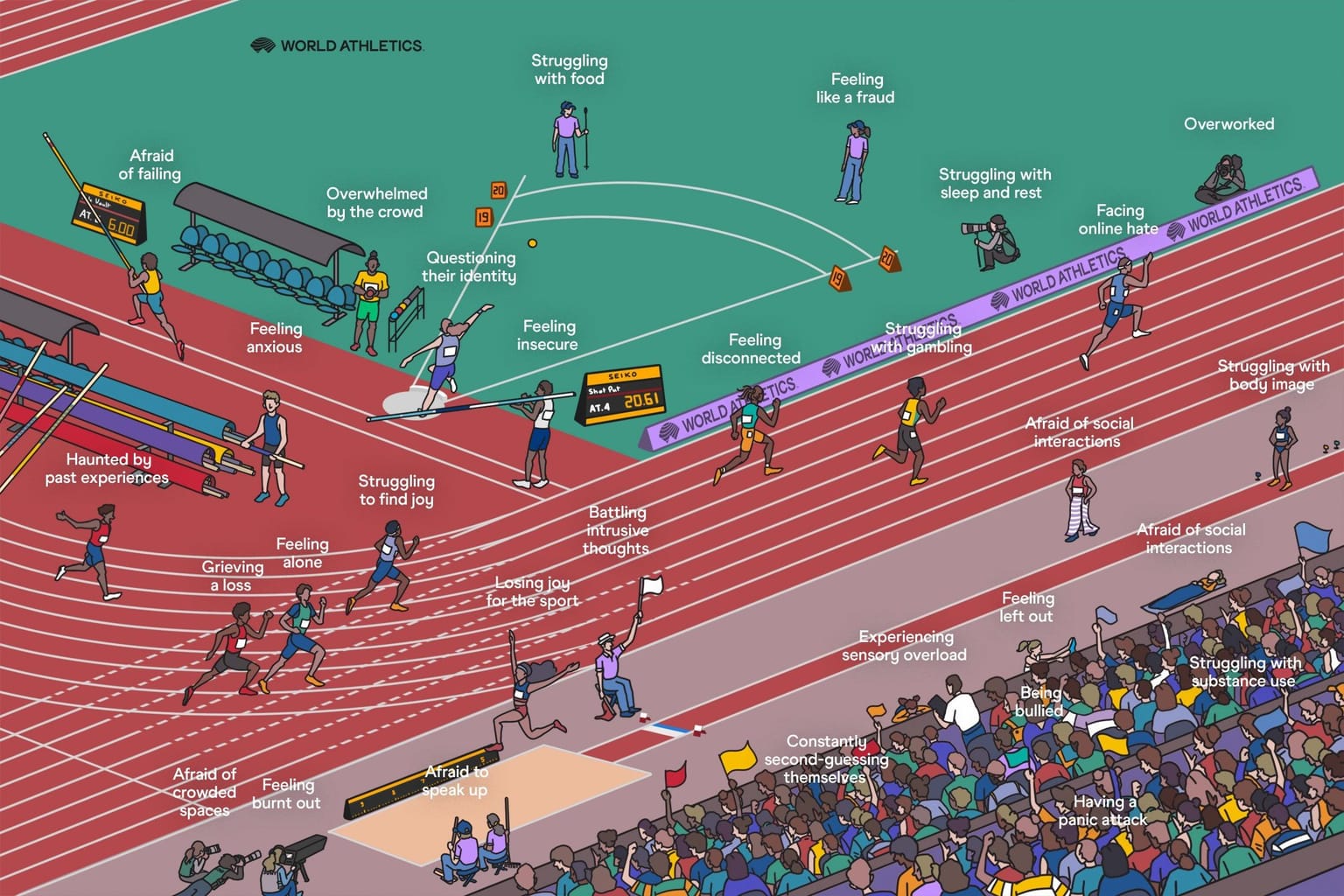 Different voices, shared challenges: mental health in athletics :
It was a fleeting exchange at a press conference, but it touched on a much wider issue.